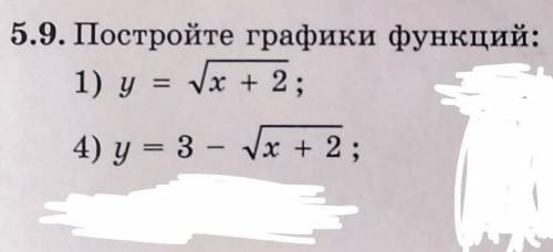 Построить таблицы с координатными точками x,y и сами графики.