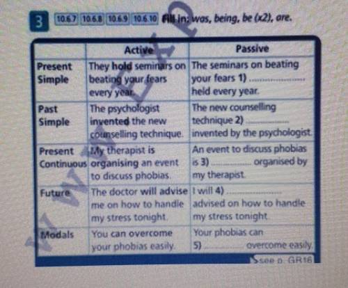 Fill in : was, being, be (x2), are​