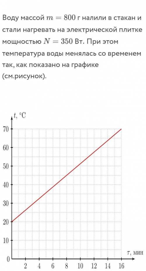 Воду массой гm=800 г налили в стакан и стали нагревать на электрической плитке мощностью ВтN=350 В