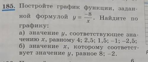 Постройте график функции номер 185