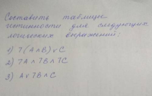Составить таблицы истинности для следующих логических выражений ​