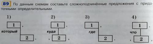 Составьте сложноподчинительные предложения с придаточными определительными. Вы умные, вы сможете.
