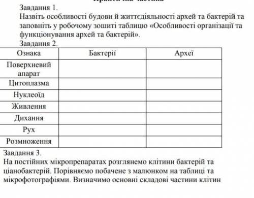 До ть терміново біологія 10 клас