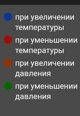 Интенсивность движения броуновской частицы увеличивается:Читайте внимательнее -_-