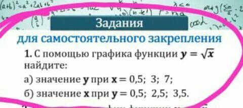 С графика функции у=квадратный корень у найдите а) значение у при х=0,5 ; 3 ;7 люди добрыые умоляюю