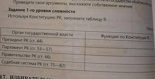 Заполнить таблицу Конституций РКОсновы права 9 класс 