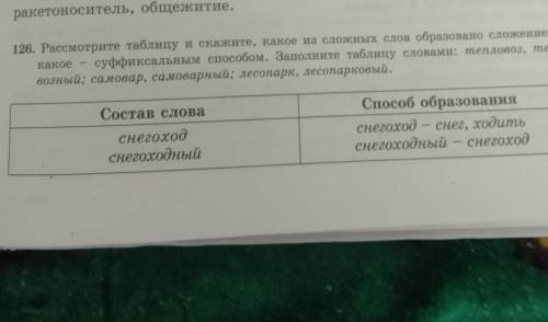 руский язык управления 126​