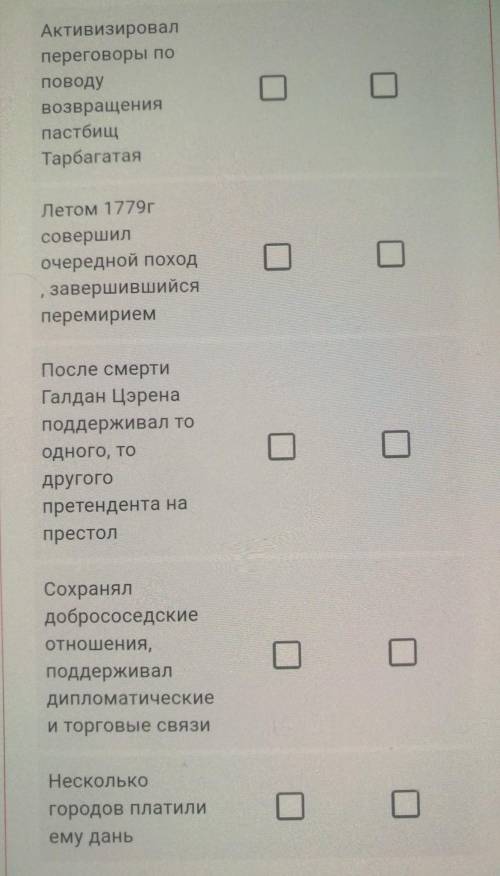Отметьте где Российская империя, где китайская, джунгарское ханство, кыргызы, и Коканд 