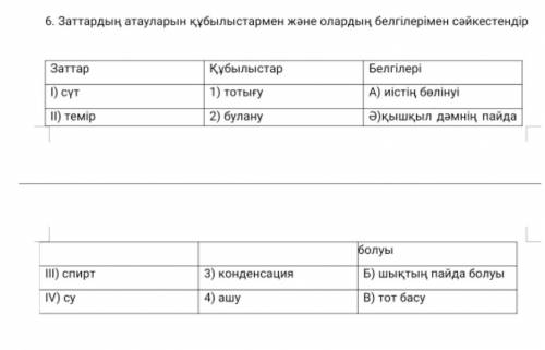 Химия. Сәйкестендіру))) Көмек