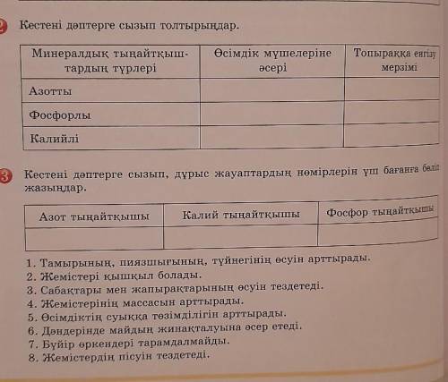 Көмектесіңдерші 2,3 биология​