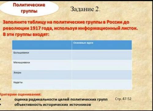 Заполните таблицу на политические групппы россии до революции 1917 года в эти группы входят большеви