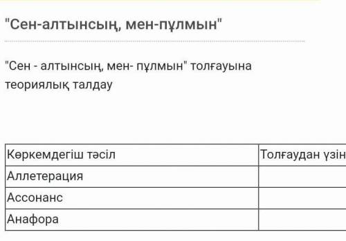 Көмектесіңіздерші,өтініш!50-б беремін-шынымен!