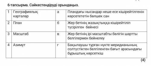 6 тапсырма. Сәикестіңдіруді анықдаңыз​