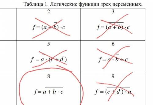 Логические функции трех переменных.