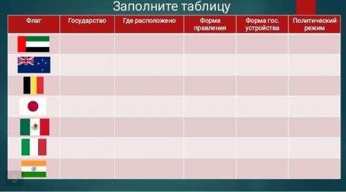 НАДО СДАТЬ, А Я НИЧЕГО НЕ ПОНИМАЮ ЛЮДИ ДОБРЫЕ ❤❤❤❤