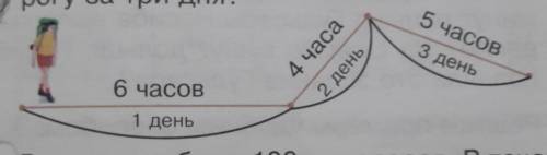Сколько часов потратил путешественник на дорогу за три дня?