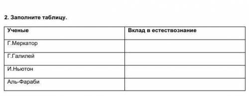 2. Заполните таблицу. Ученые Вклад в естествознаниеГ.Меркатор Г.Галилей И.Ньютон Аль-Фараби