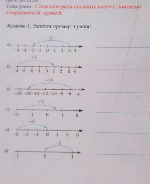 Тема урока: Сложение рациональных чисел с координатной прямой.Задание 1. Запиши пример и реши: