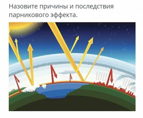 Назовите причины и последствия парникового эффекта.