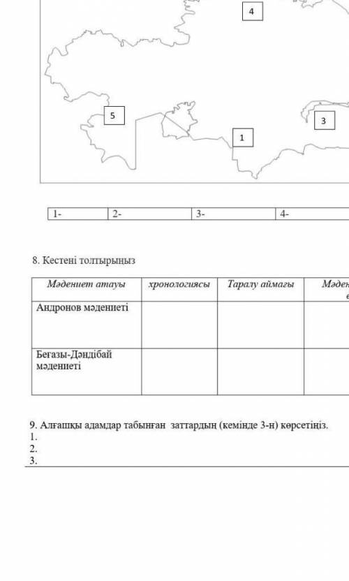 ка закстан тарихы комектесиндерш берем 9ын шы
