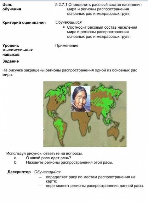 кому не сложно я естество знание