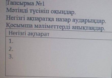 Қосым ша және негізгі ақпарат жазында Семирамида бағы
