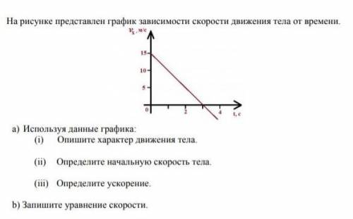 На рисунке предсавлен график зависимости скорости движения тела от времени 