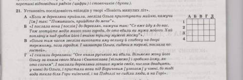 Установіть послідовність епізодів у творі Повість минулих літ