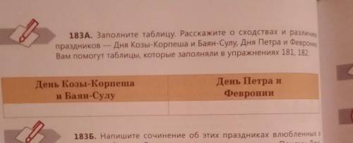 написать о сходствах и различиях