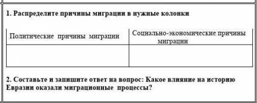 сделать 2 задание по истории желательно письмино