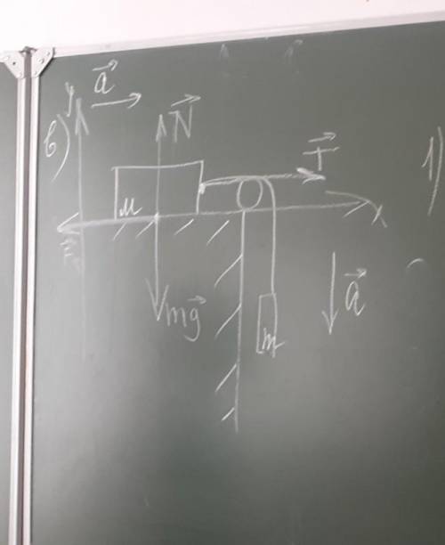 Какие координаты имеет второе тело двужущееся вниз, Ох и Оу ? какие силы действуют на второе тело