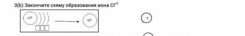 Закончи схему образования Иона хлора+7