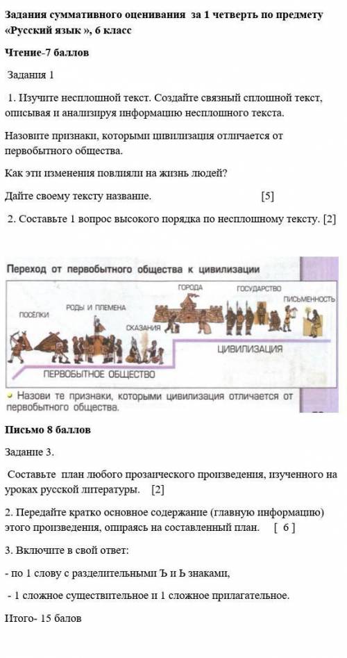Задания суммативного оценивания за 1 четверть по предмету «Русский язык », 6 класс