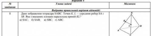 Математика , до ть , будь ласка
