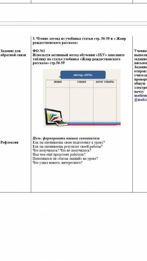 ПОМАГИТЕ ЗДЕЛАТЬ ФО У УМОЛЯЮ МНЕ НАДО ЗДЕЛАТЬ зху​