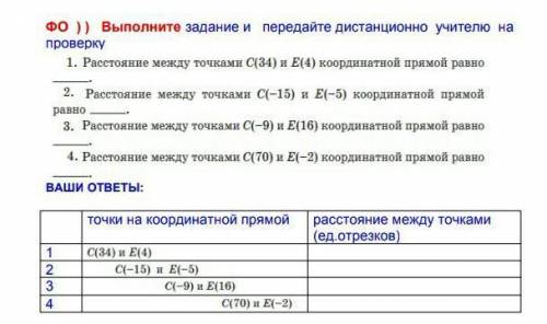 1. Расстояние между точками С(34) и E(4) координатной прямой равно 2. Расстояние между точками C(-15