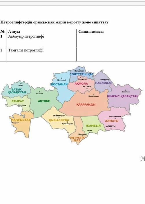 Көмектесіндерші 3 тапсырмаға