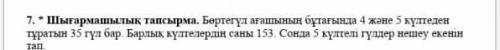 Өтініш көмектесіңіздерші 