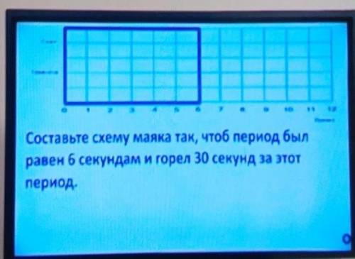 Составьте схему маяка так, чтоб период былравен 6 секундaм и горел 30 секунди отпериод.