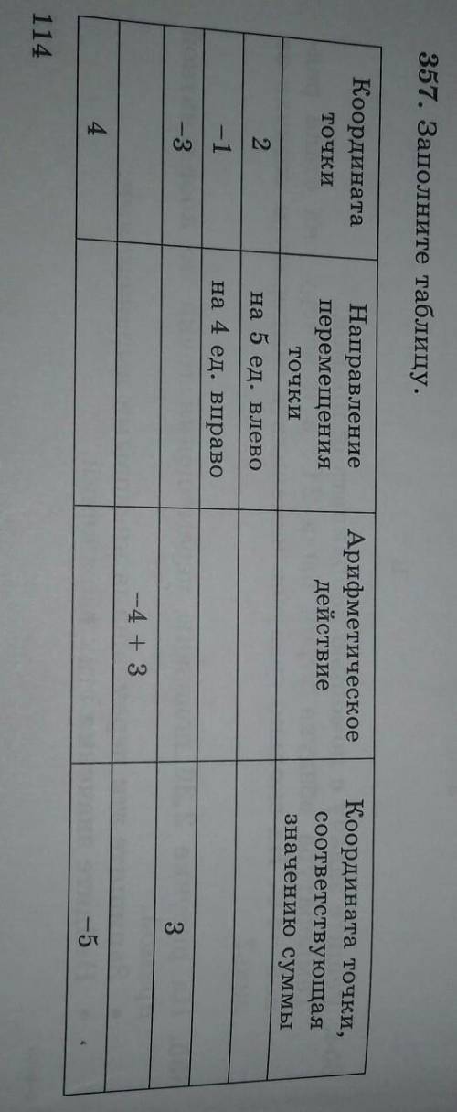 Можете начертить и написать 