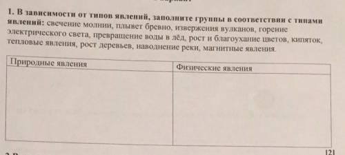 В зависимости от типов явлений, заполнете группы в соответствии с типом явлений