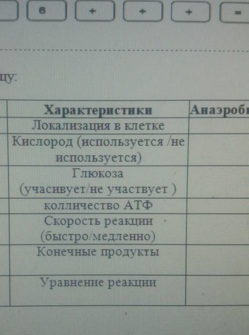 Заполните таблицу анаэробное и аэробное дыхание