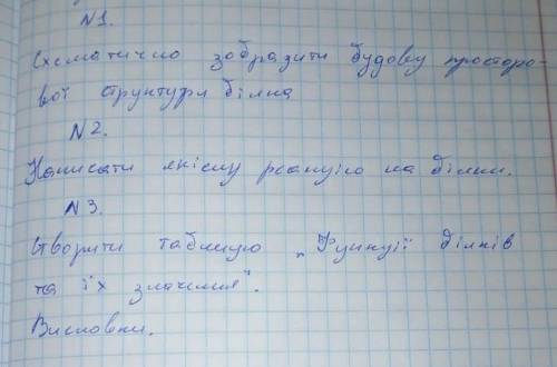 До ть будь ласка дуже требити зроби​