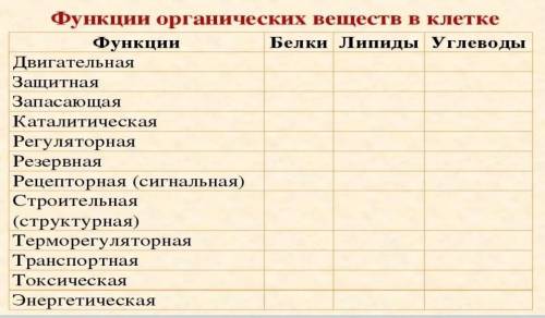 Я ВЫРУБАЮСЬ( НА КАРТИНКЕ)