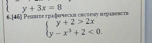 Решите графический систему уравнений 