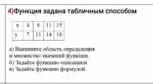 очень надо. Сделайте все задания а , б и в