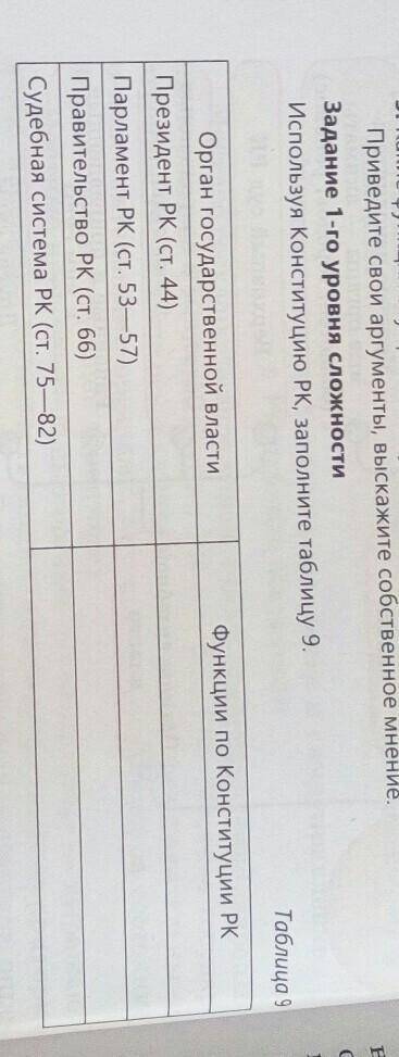 Используя Конституцию РК заполните таблицу 9