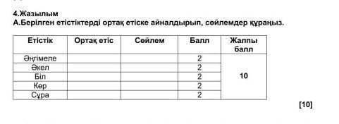 Перевести слова в ортақ етіс и составить предложения 
