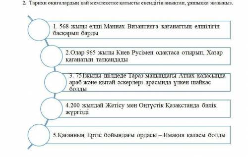 Каз тарих ТЖБ жауап беріндерш берем