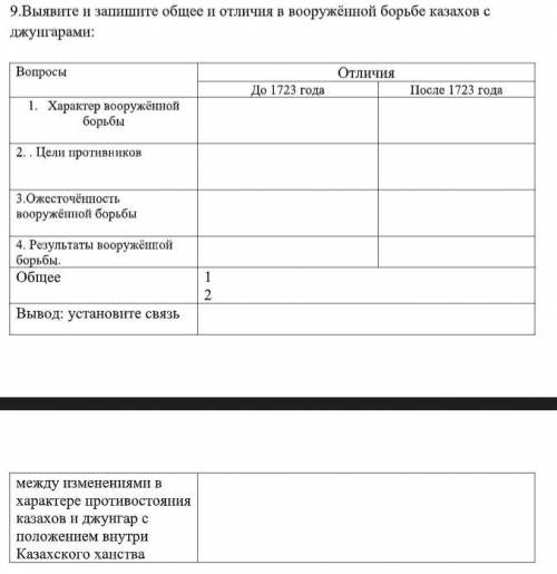 9.Выявите и запишите общее и отличия в вооружённой борьбе казахов с джунгарами